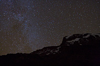 &copy Rudolf P du Toit